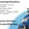 Honda Activa 7G Price