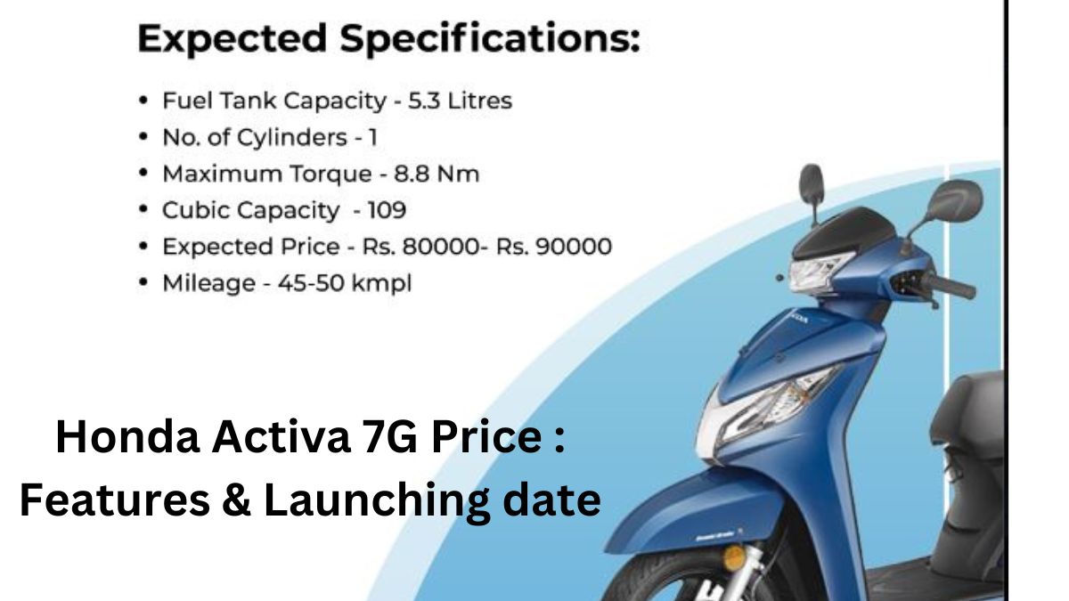 Honda Activa 7G Price